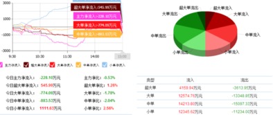 東軟集團股價波動探析 軟件外包服務的挑戰與潛在機遇