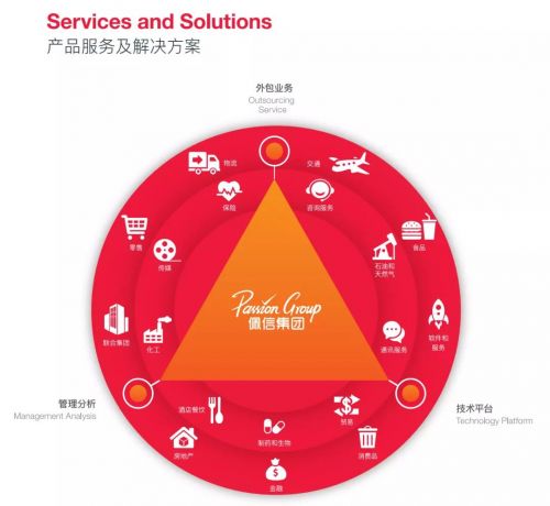 佩信集團旗下兩家企業獲評高新技術企業 軟件外包服務再添新動能